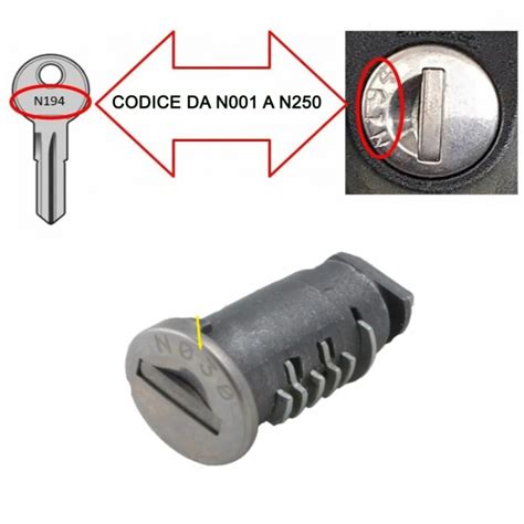 Codice chiave Thule