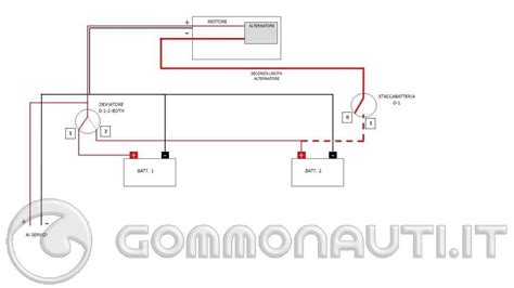 Punti di collegamento per la ricarica della batteria in una Volvo S90