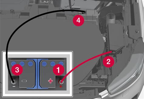 Posizione della batteria ausiliaria da 12V e 48V nella Volvo S90