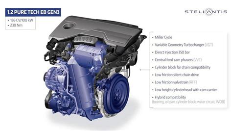 Modelli Stellantis equipaggiati con il motore 1.2 Turbo Gen3