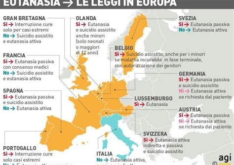 Tavola comparativa delle legislazioni sull'eutanasia e il suicidio assistito in Europa