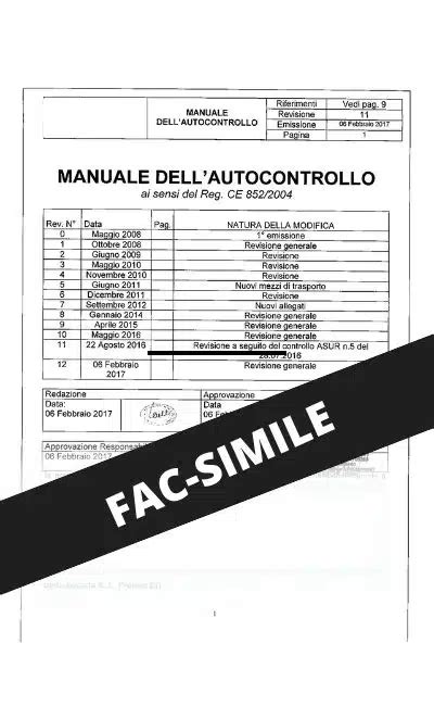 Pagine di un manuale di auto