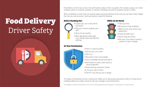 Driver safety guidelines infographic