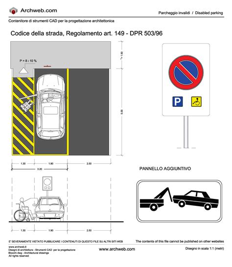rappresentazione concettuale di un'auto sollevata su ceppi in un parcheggio residenziale notturno