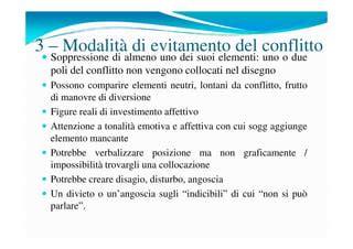 Impegno vs. evitamento nel conflitto