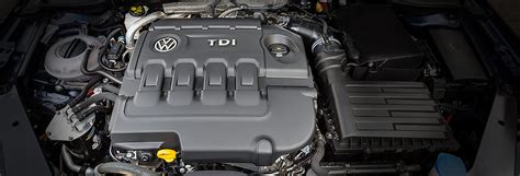 Motore 2.0 TDI EA288