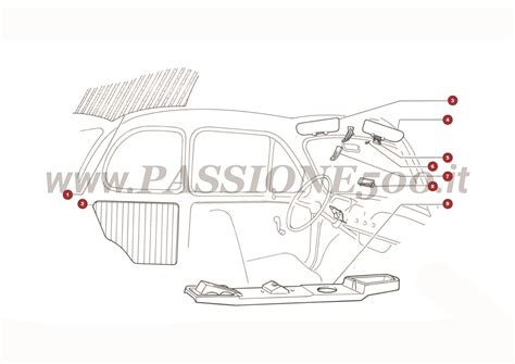 Schema esploso dei rivestimenti interni dell'Opel Mokka