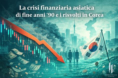 Rappresentazione grafica della crisi finanziaria asiatica