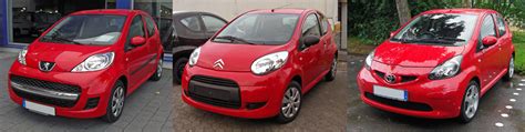 Confronto tra Citroën C1, Peugeot 107 e Toyota Aygo