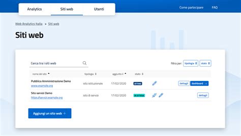 Schermata di un portale web con opzioni di download mappe