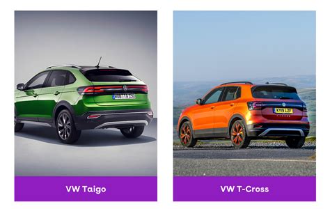 Grafico comparativo Volkswagen Taigo vs T-Cross dimensioni