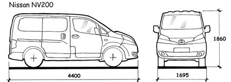 Schema delle dimensioni del vano di carico della Nissan e-NV200
