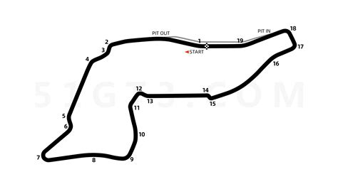 Auto da corsa sul circuito di Imola