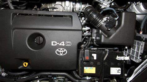 Motore diesel Toyota D-4D