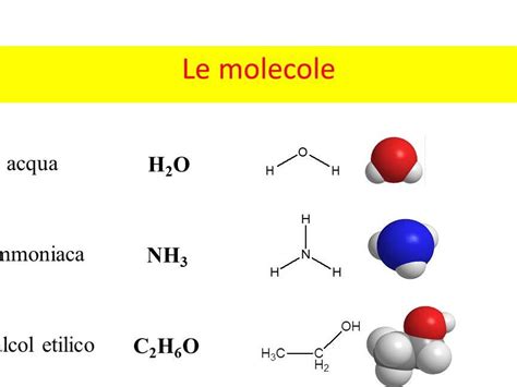 illustrazione microscopica di molecole lubrificanti che aderiscono alle superfici metalliche