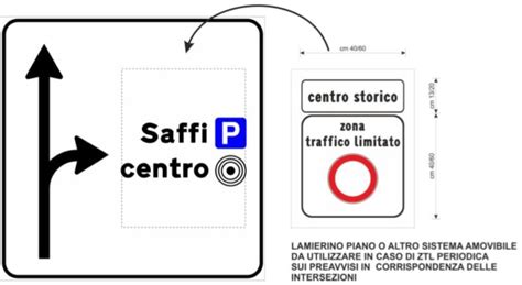 Segnaletica di accesso ZTL in una città italiana