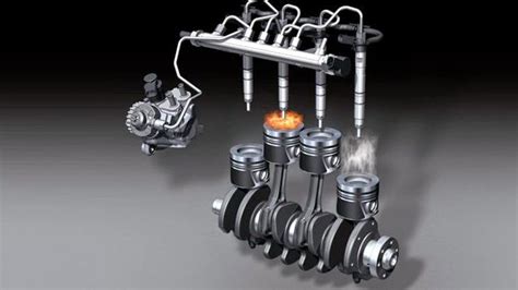 Diagramma tecnico di un motore diesel common rail