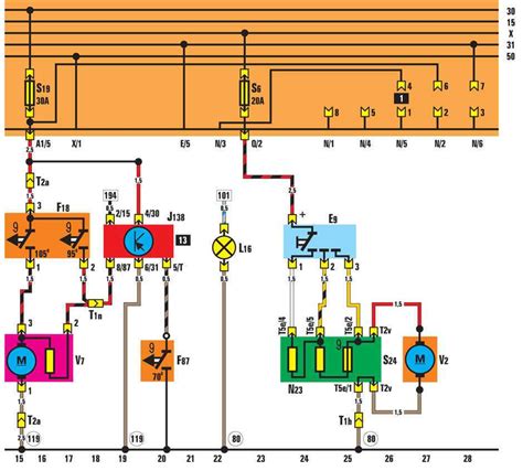 Schema piattaforma Volkswagen Golf
