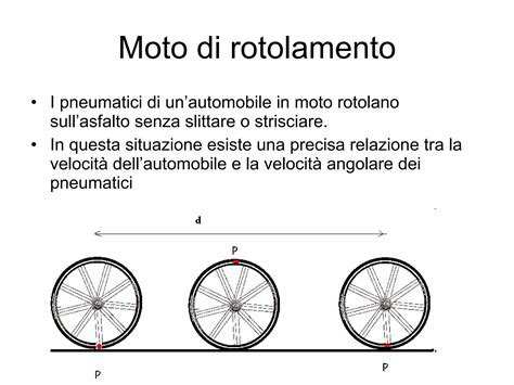 diagramma che illustra la corretta relazione di rotolamento tra ruote anteriori e posteriori