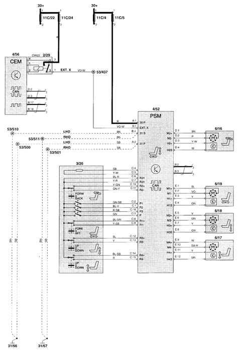 Schema Motori Volvo V70