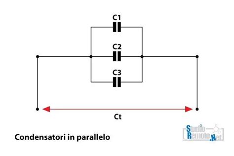 schema circuitale di condensatori in serie e parallelo