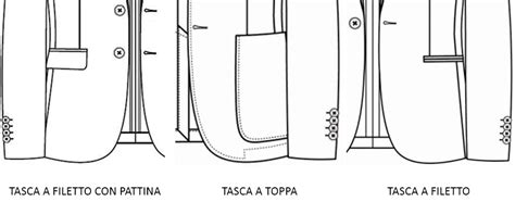 Dettaglio delle tasche e delle regolazioni di una giacca da moto