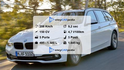 Grafico consumo carburante BMW Serie 3 Touring (F31) 318d