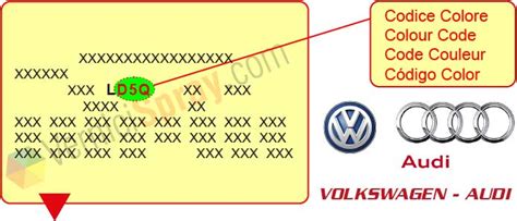 Targhetta codice colore Volkswagen