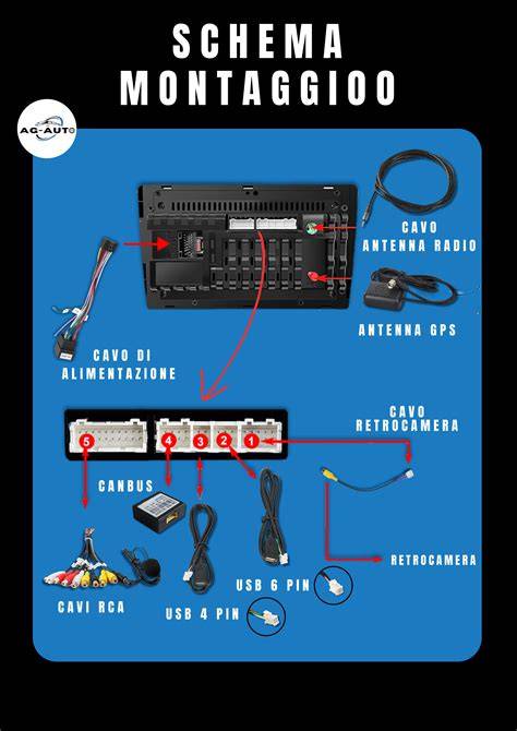 Schema di installazione autoradio con adattatori
