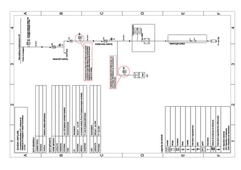 Diagramma schematico di un kit di conversione retrofit elettrico