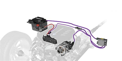Componenti del sistema mild-hybrid 48V BMW