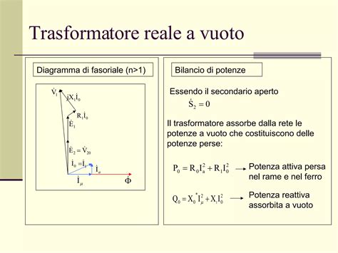 Diagramma comparativo delle potenze dei motori Yaris
