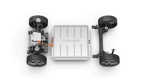 Piattaforma MEB del gruppo Volkswagen