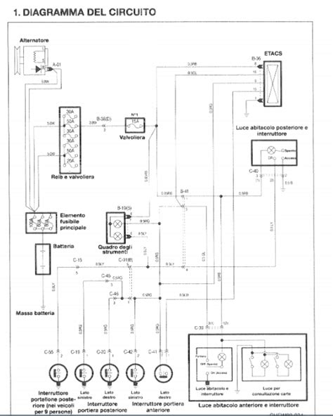 Schema impianto luci posteriore furgone