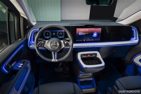 Schema del sistema a quattro ruote sterzanti di Mercedes-AMG