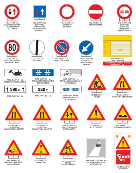 Segnaletica di cantiere stradale