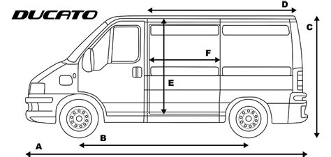 Grafico dimensioni Fiat Ducato