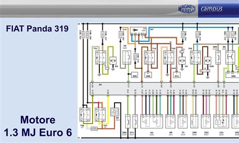 Schema motore Fiat Panda Hybrid