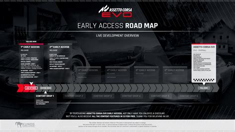 Assetto Corsa Competizione - Schema Sospensioni Bumpstop