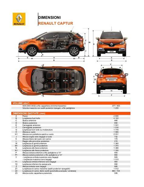 Confronto visivo delle dimensioni esterne tra Renault Captur prima e seconda generazione
