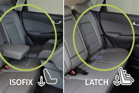 Differenze tra sistemi Isofix e i-Size