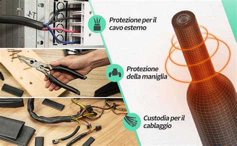 Esempio di guaina termorestringente stagnante