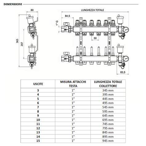 Diagramma: Elemento di miscelazione batteria EFB
