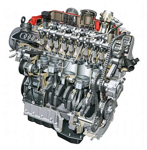Motore Audi TFSI