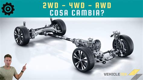 Tipi di trazione 2WD e 4WD