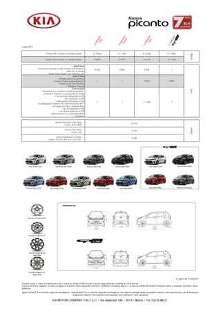 Sensori di parcheggio e retrocamera su Kia Picanto
