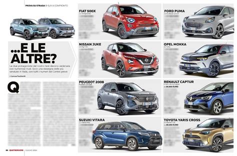 Crossover e SUV a confronto