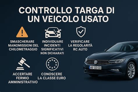 infografica controllo targa auto usata