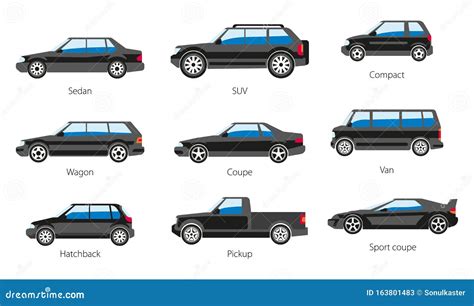 Illustrazione di diversi tipi di carrozzeria auto: SUV, Berlina, Station Wagon, Coupé
