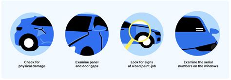 Diverse tipologie di danni su un'auto incidentata